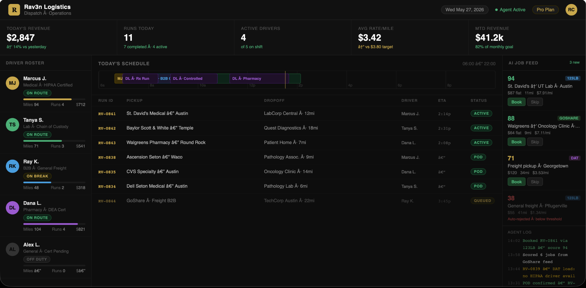 Rav3n Logistics dispatch command center dashboard